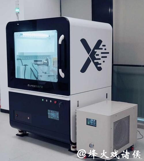 上海牵头筹建,氢能装备检测迎来“国家队”! 上海牵头筹建,氢能装备检测迎来“国家队”!